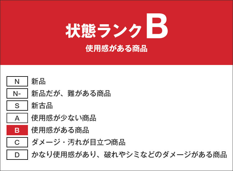 LOUIS VUITTON（ルイ・ヴィトン） キーホルダー M02128 アドラブル