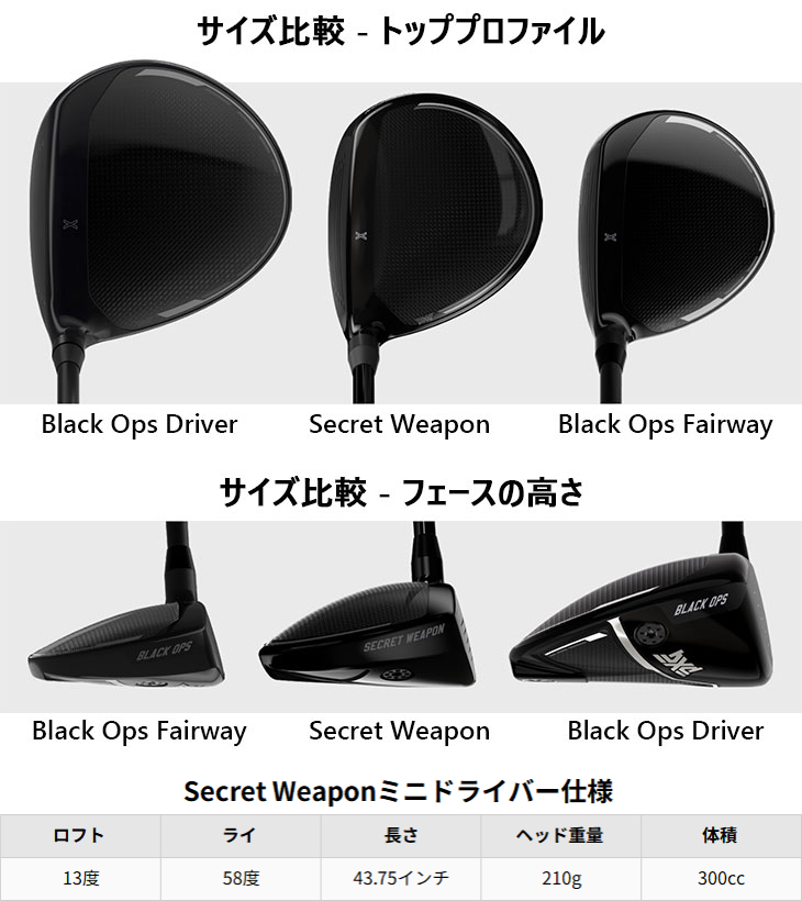PXG PXG Secret Weaponミニドライバー[FW]ピーエックスジーPXG