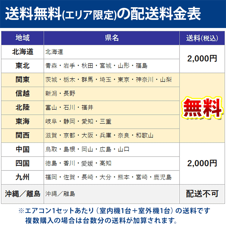 プラズマクラスター エアコン 6畳 工事費込み プラズマクラスター搭載