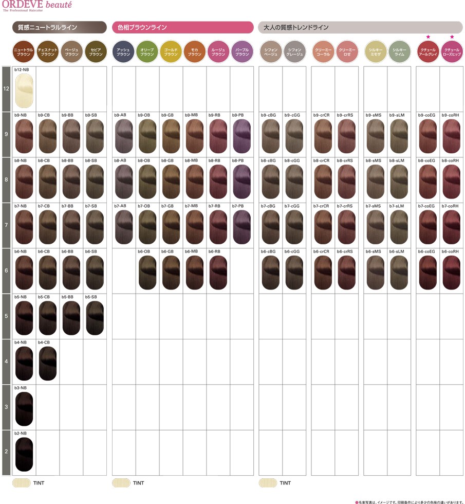ミルボンオルディーブボーテ・クリスタル（白髪染） b3-NB c5-NB計15