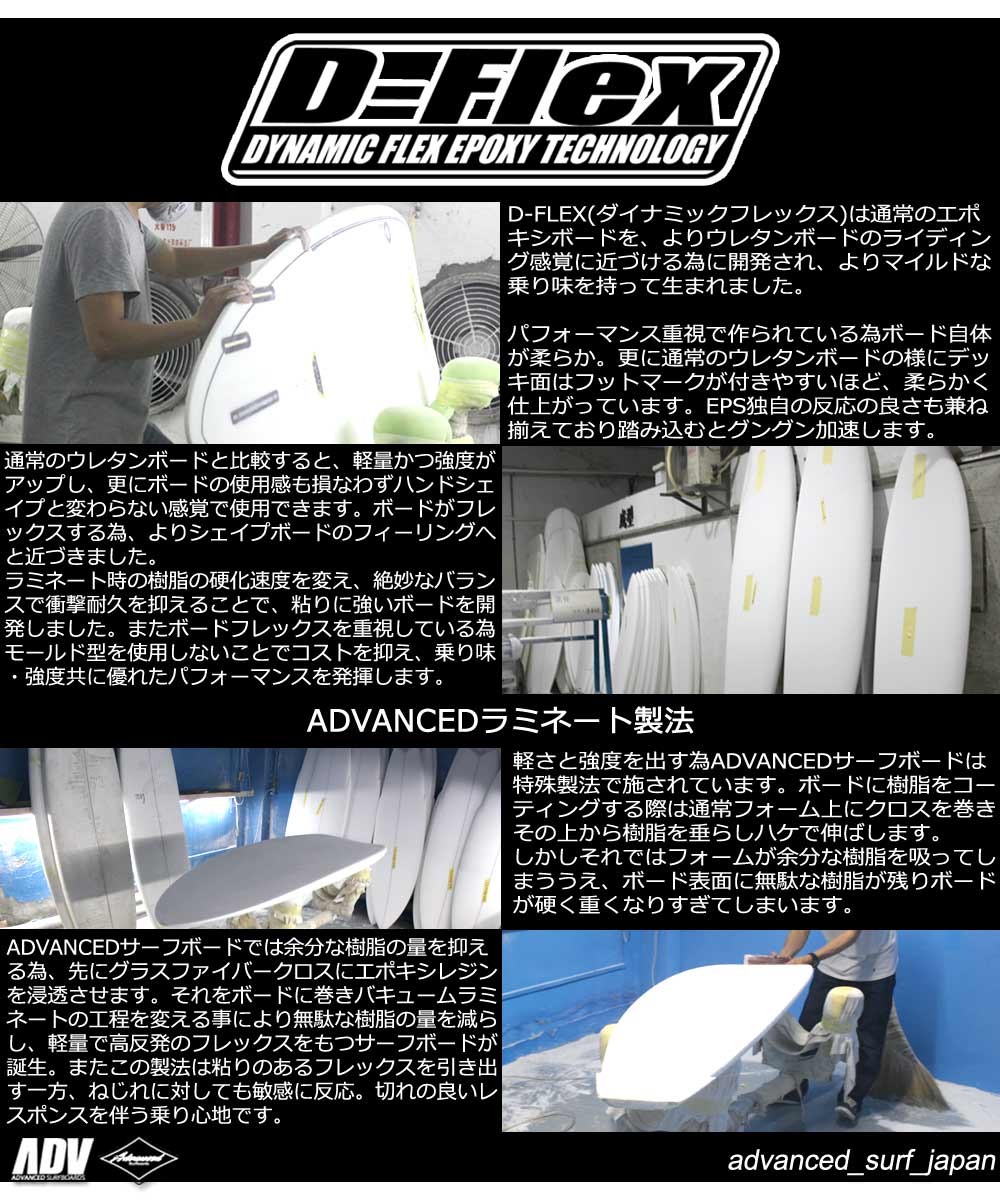 サーフボード ショート アドバンス ADVANCED NEWROCKETFISH TWIN 5'9 5