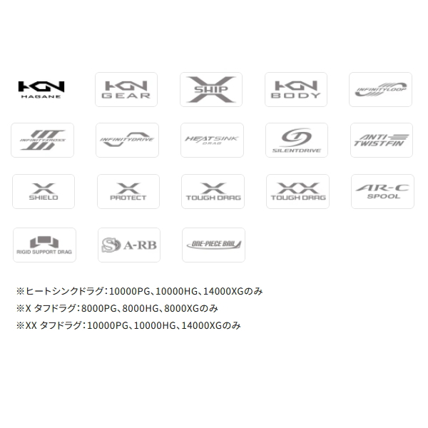 シマノ（SHIMANO） （25年8月新商品） 25 ステラ SW 8000XG （小型商品