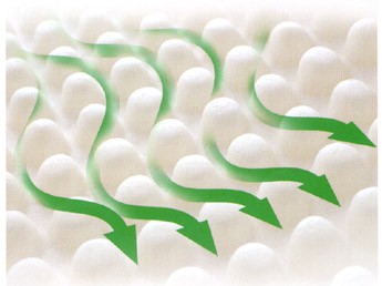 magniflex（マニフレックス） マニフレックス枕 エア・トスカーナ 高