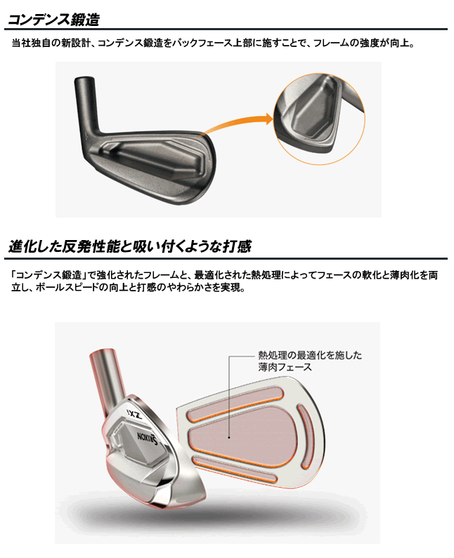 SRIXON スリクソン ZXi5 アイアン 6本セット(5-9番/PW) N.S.PRO MODUS3
