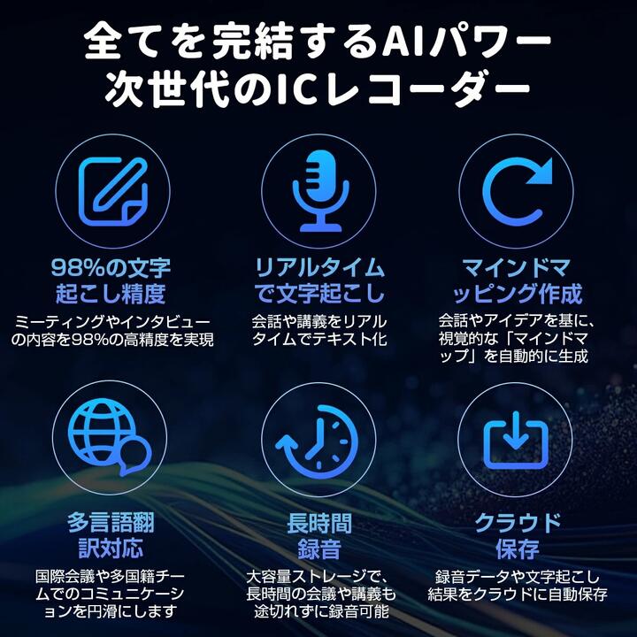 ボイスレコーダー AI ChatGPT 32GB 小型 AIボイスレコーダー 録音 文字