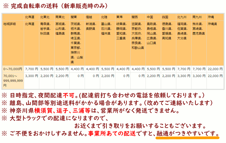完売御礼 頑丈な 26インチ 実用車 RG61A パナソニック レギュラー 業務
