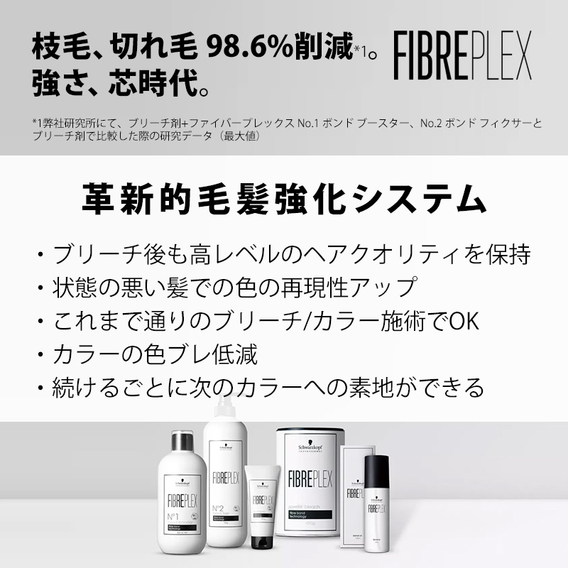 FIBERPLEX シュワルツコフ ファイバープレックス パウダーブリーチ