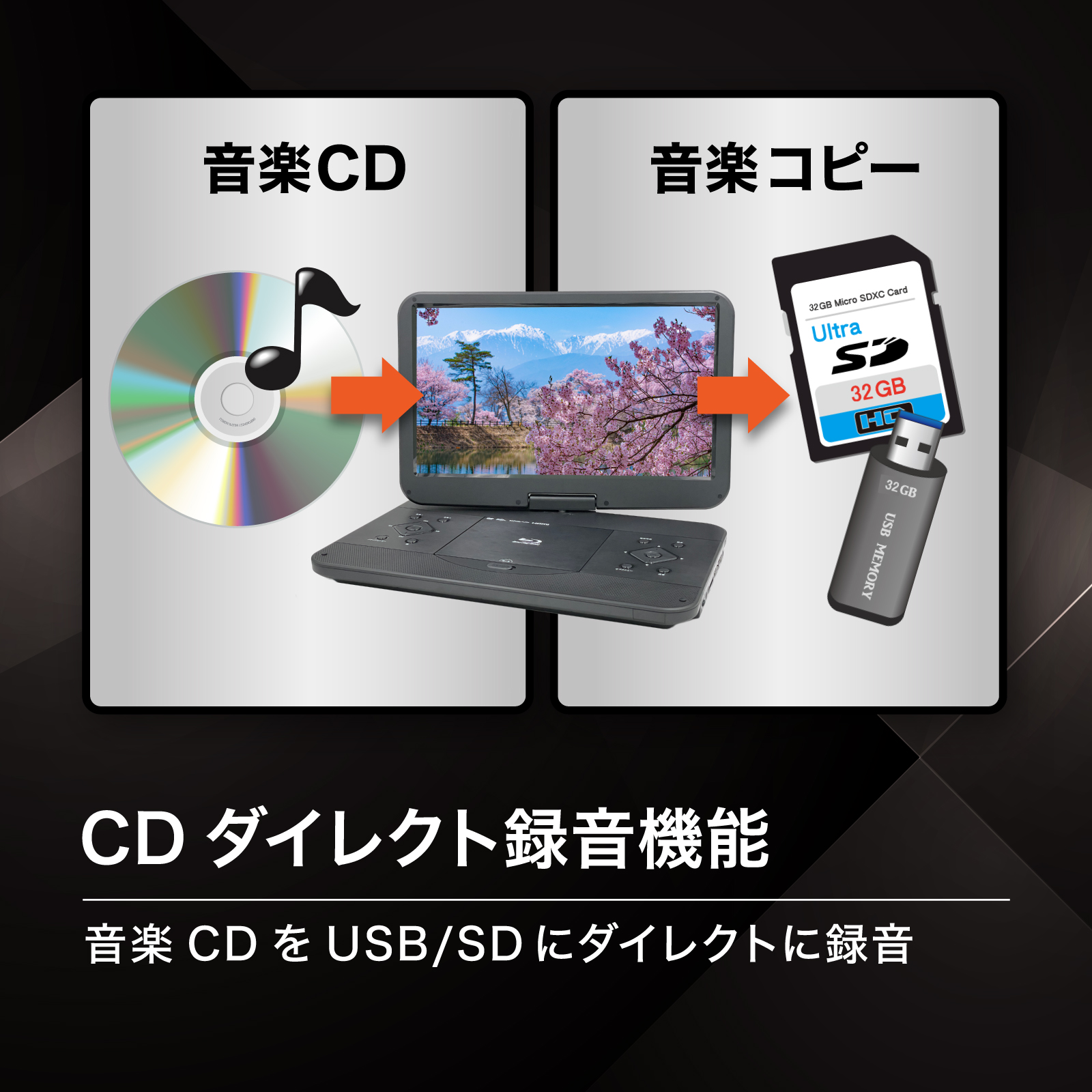 BLUEWIDE 15.6インチ ポータブルブルーレイプレーヤー FHD液晶 HDMI