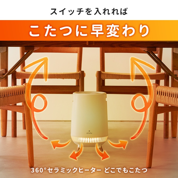 爆買 足元ヒーター テーブル下 コタツ 暖房 全方位 360度 セラミック
