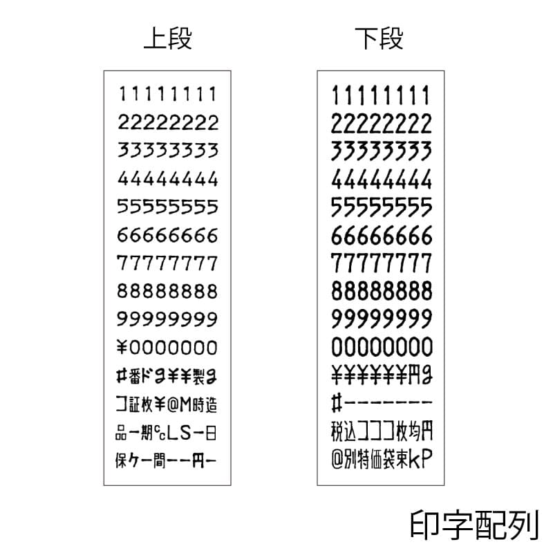 サトー ハンドラベラー DUOBELER220 LT11N/LB15N 2段印字 上段8桁
