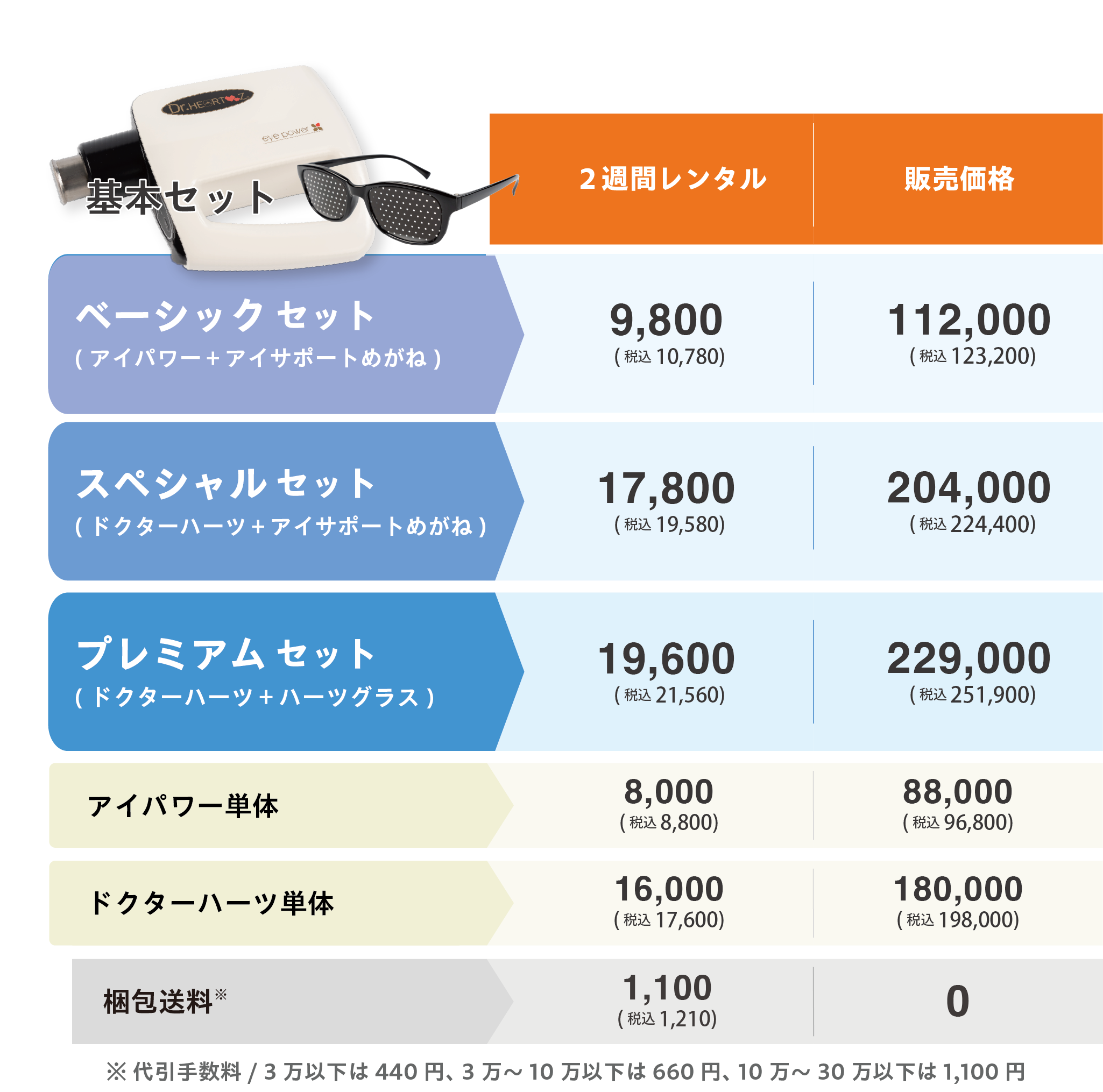 めちゃくちゃ視力が上がる!? 最新トレンドと驚きの事実