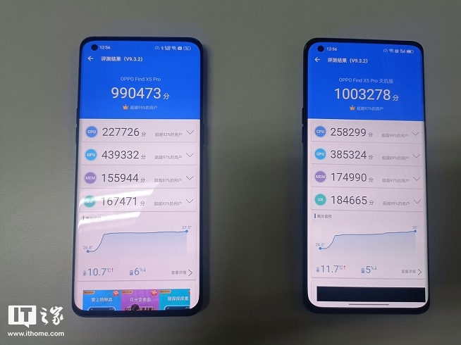 スナドラ8Gen1 VS Dimensity 9000。OPPO Find X5 Proのベンチマーク