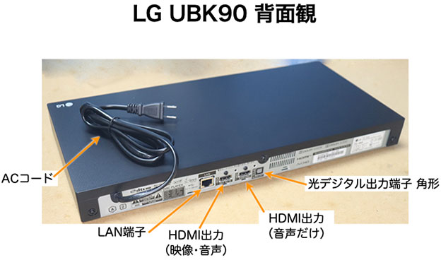 4K ブルーレイプレーヤ LG UBK90 レビュー。4K HDR 10、4Kアップ