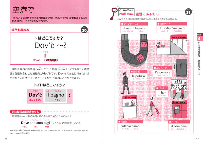 聴ける！読める！書ける！話せる！ イタリア語 初歩の初歩 音声DL版