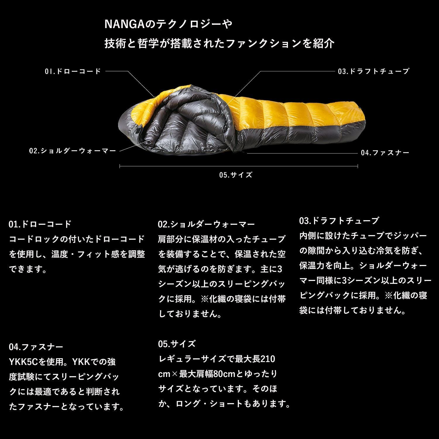 オーロラテックス ライト750SPDX – NANGA ONLINE SHOP