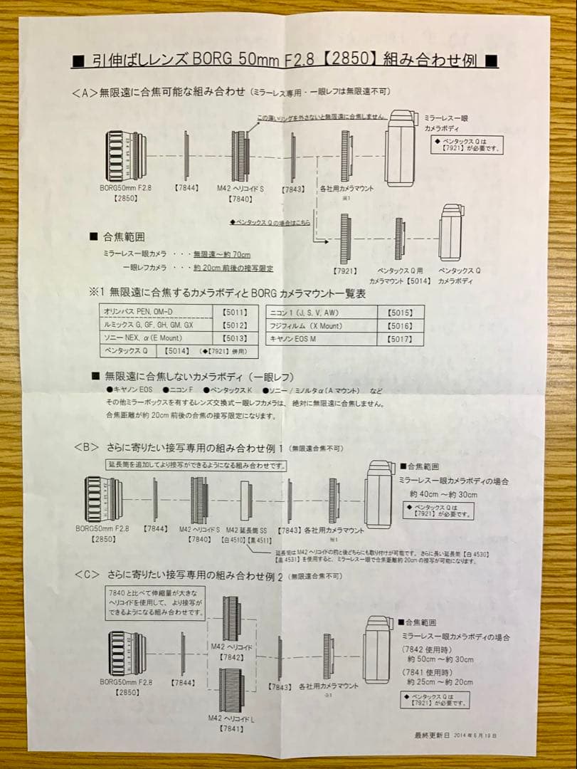 50㎜ f2.8 ヘリコイド機能付き Borg引き伸ばしレンズ - メルカリ