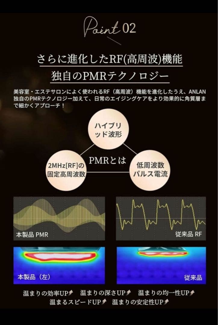 美顔器 リフトアップ ems リフトケア美顔器 ANLAN 定価2万9,