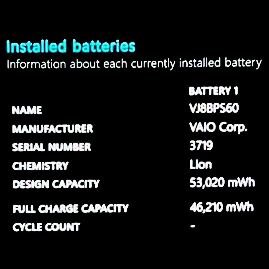 2022モデル》12世代上級ハイスペック！超速SSD！RAM16GB！VAIO