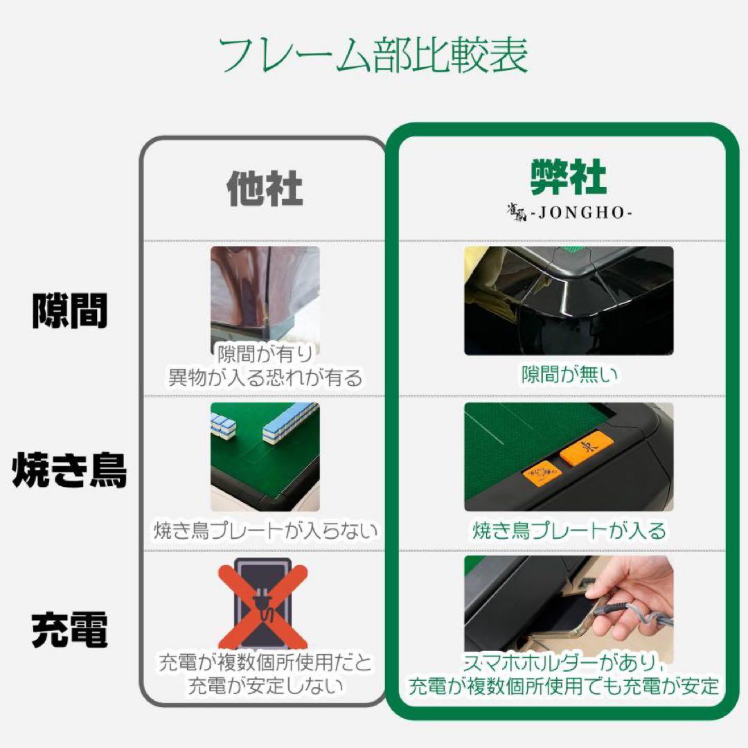 【新品】全自動 麻雀卓 黒 ガラス製脚 デジタル点数表示 ドリンクホルダー付