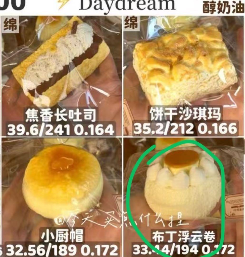 pycページ