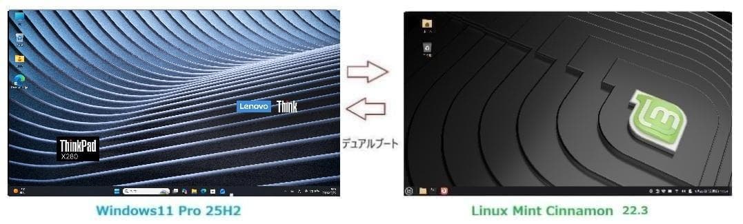ThinkPad X280 i5／8G／768GSSD デュアルブート／オフィス - メルカリ
