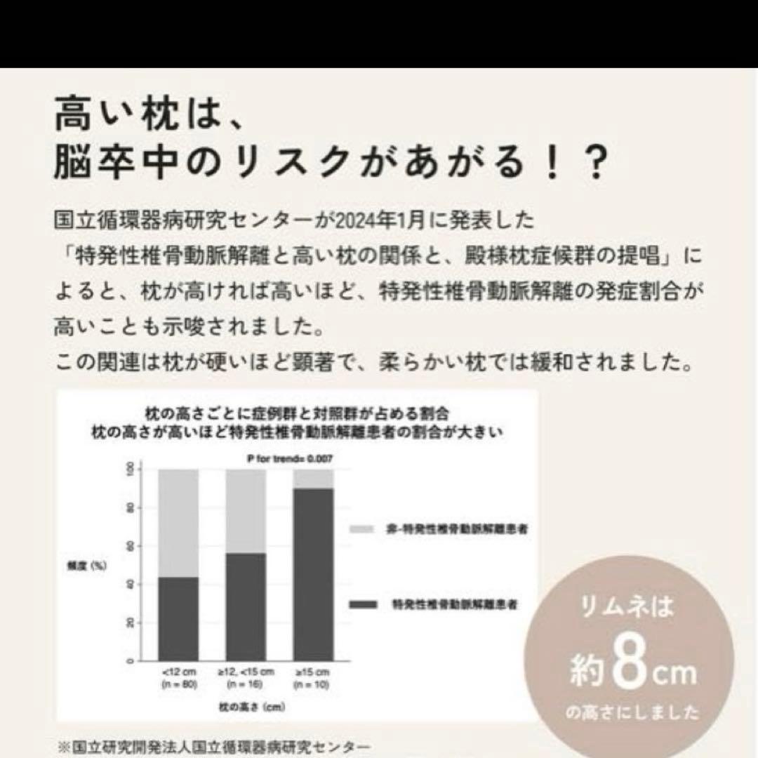 レオにゃん様専用】Limne リムネ 枕 日本製 高反発 ピロー 寝具 まくら